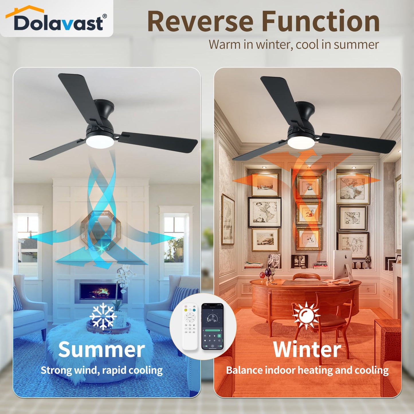Dolavast Ceiling Fans with Lights, 52 inch Low Profile Ceiling Fan with Light and Remote Control, Flush Mount, Reversible, 3CCT, Dimmable LED, Noiseless, Black Ceiling Fan for Bedroom, Living Room