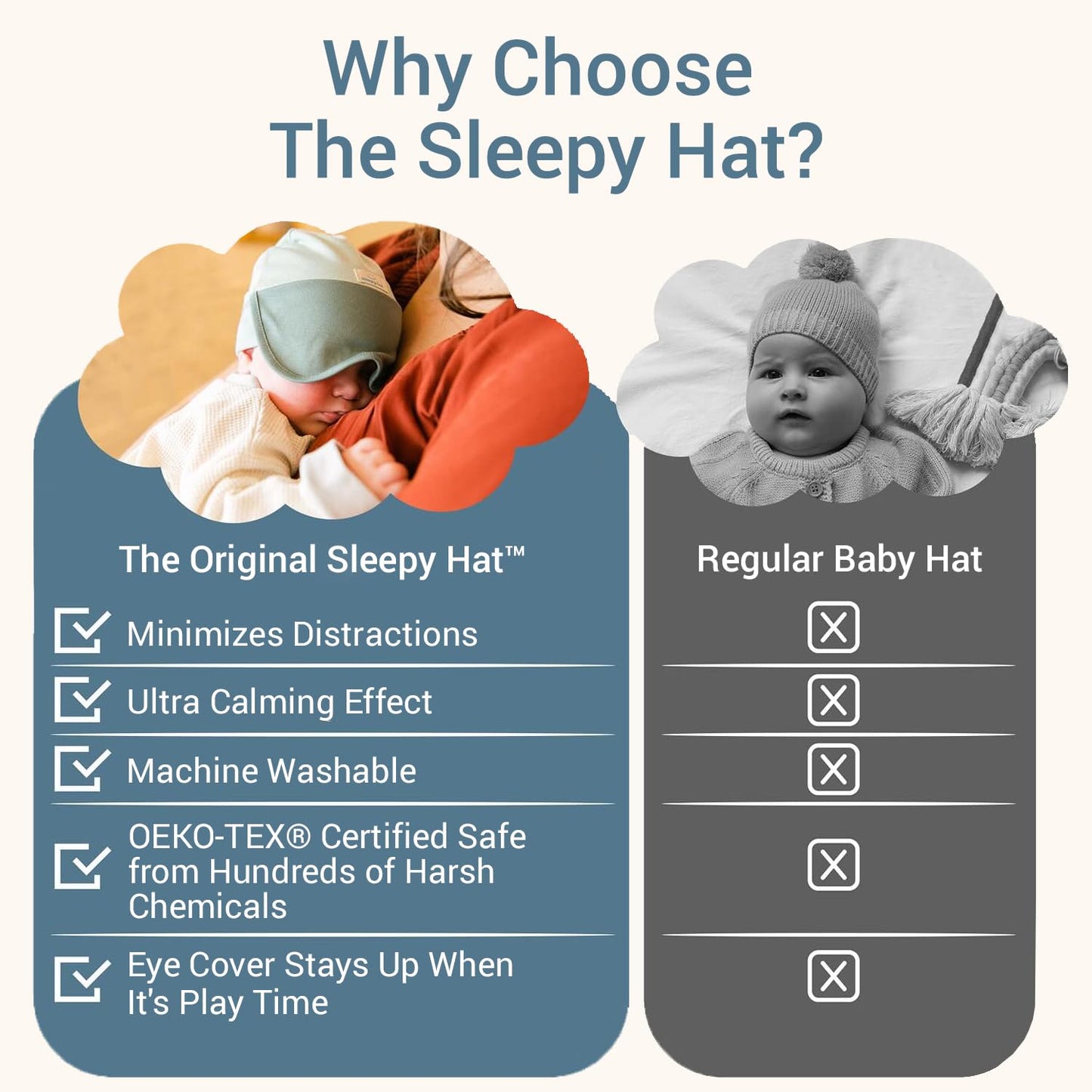Sleepy Hat The Original Baby Sleep Mask & Soft Eye Shade – Newborn Hat, Sun Hat & Beanie for Travel, Home Yellow – 6-12M
