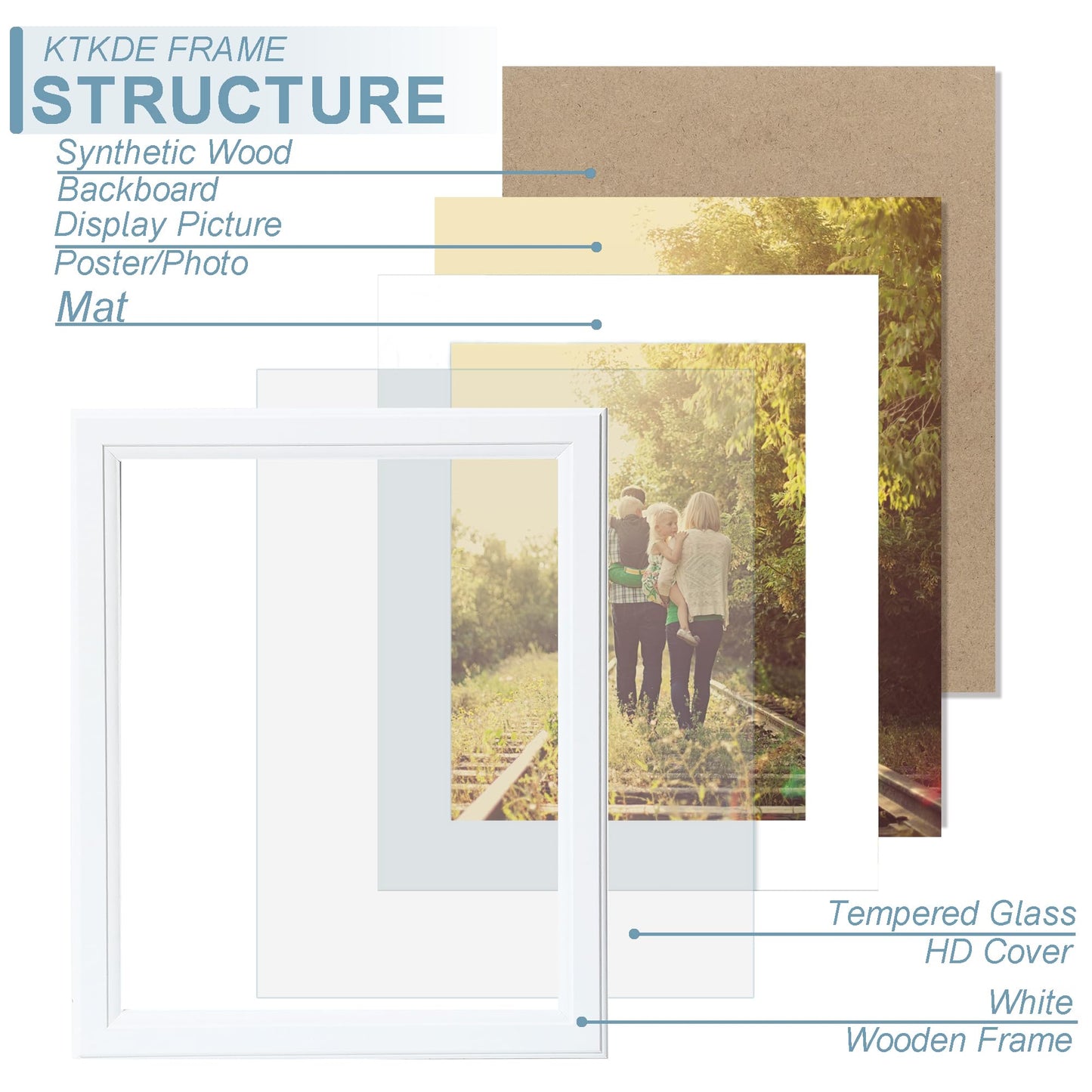 KTKDE 9x12 Wooden Picture Frame,Display Pictures 6x8 with Mat or 9 x 12 Without, Tempered Glass, 9 by 12 White Frames Wall Gallery Photo Frames Poster Frame best gift