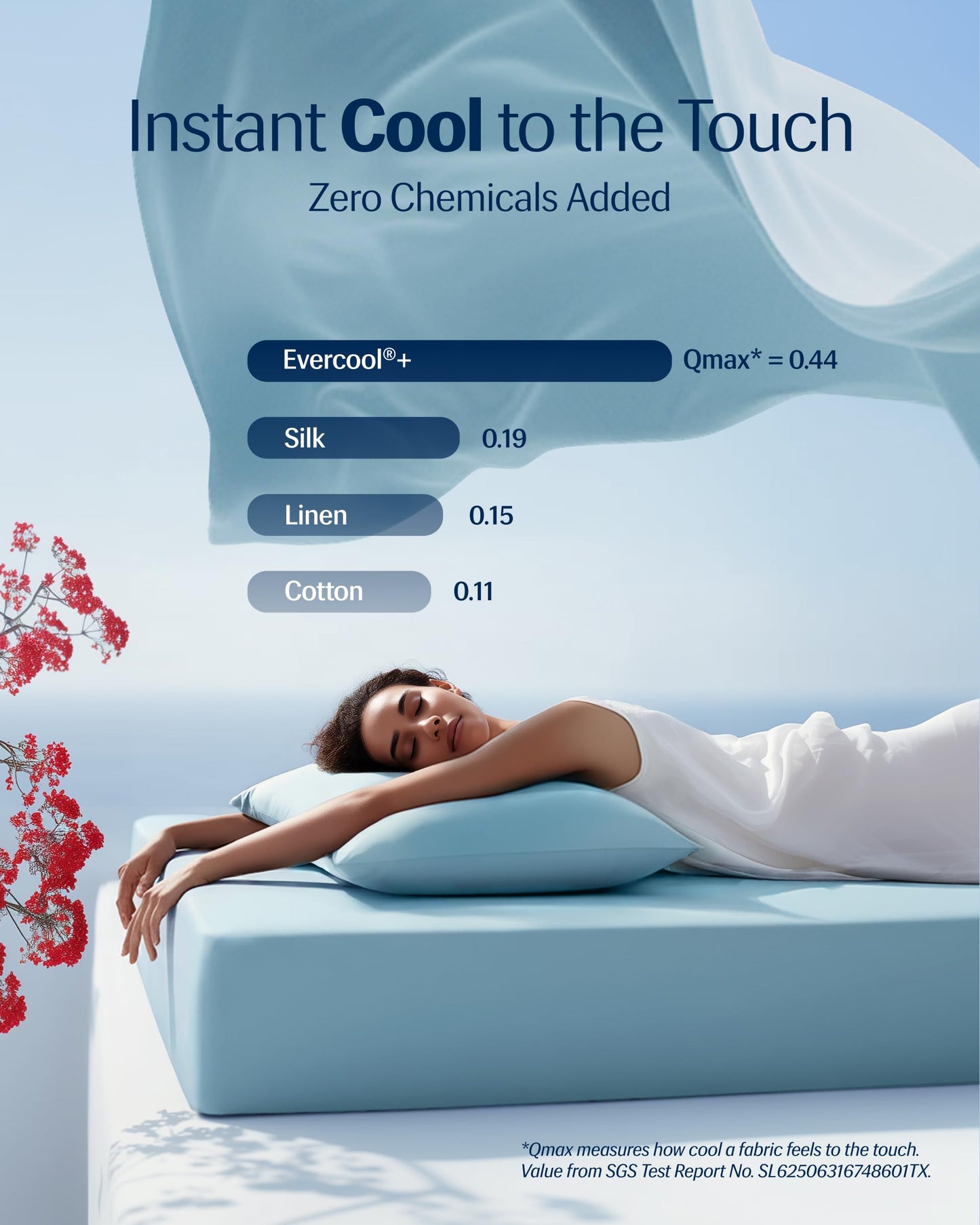 REST® Evercool®+ Starter Sheet Set, King, Light Blue, Breathable Bed Sheets for Hot Sleeper and Night Sweats, with Pillowcases, Ionic+ Self-Cleaning Silver Yarn for Sensitive Skin, 3PCS No Flat Sheet