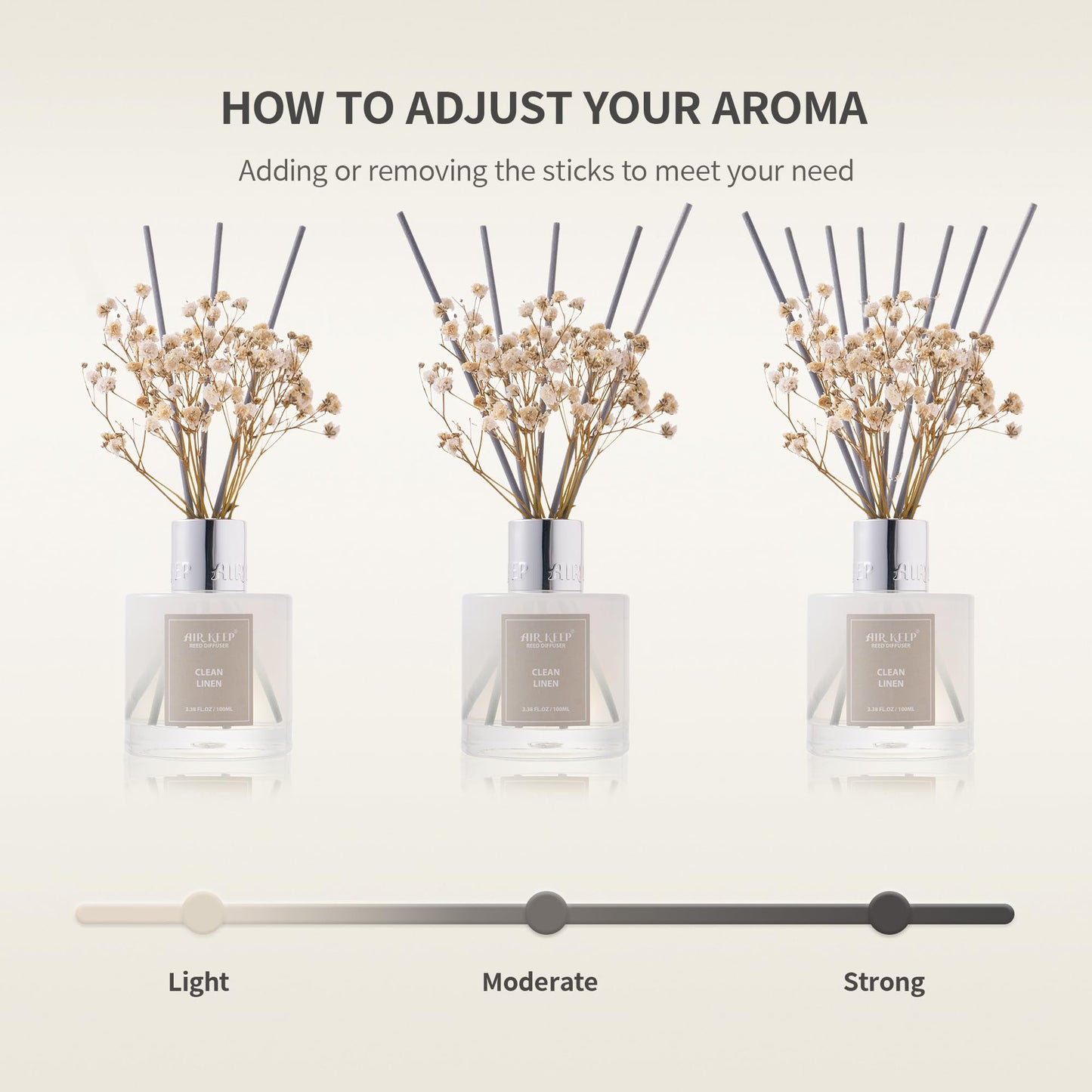 Airkeep Reed Diffuser Set,3.38 fl oz (100 ml) - Cashmere Vanilla Oil Diffusers with 8 Reed Sticks, Home Fragrance Reed Diffuser for Bathroom Shelf Decor