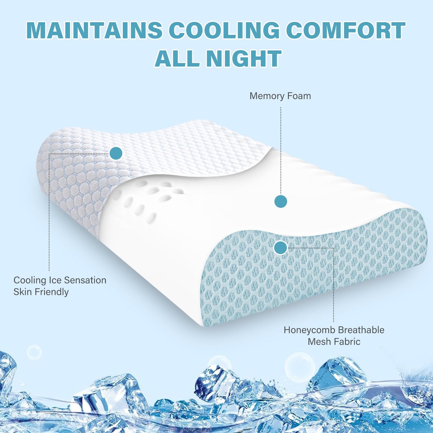 SUFOR 2 Pack Memory Foam Cooling Bed Pillows for Sleeping, Ergonomic Cervical Pillow for Neck and Shoulder Pain Relief, Adjustable Cold Pillow Set of 2,with Pillowcase（Blue）