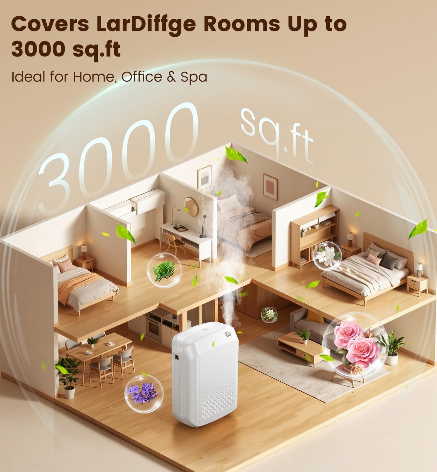 XEITIN Waterless Essential Oil Diffuser 3000 Sq.Ft Coverage for Large Home Hotel Office, 400ml Cold Air Scent Machine, Bluetooth App Control, No-Noise Aroma Diffuser Wall Mount Gift for Her