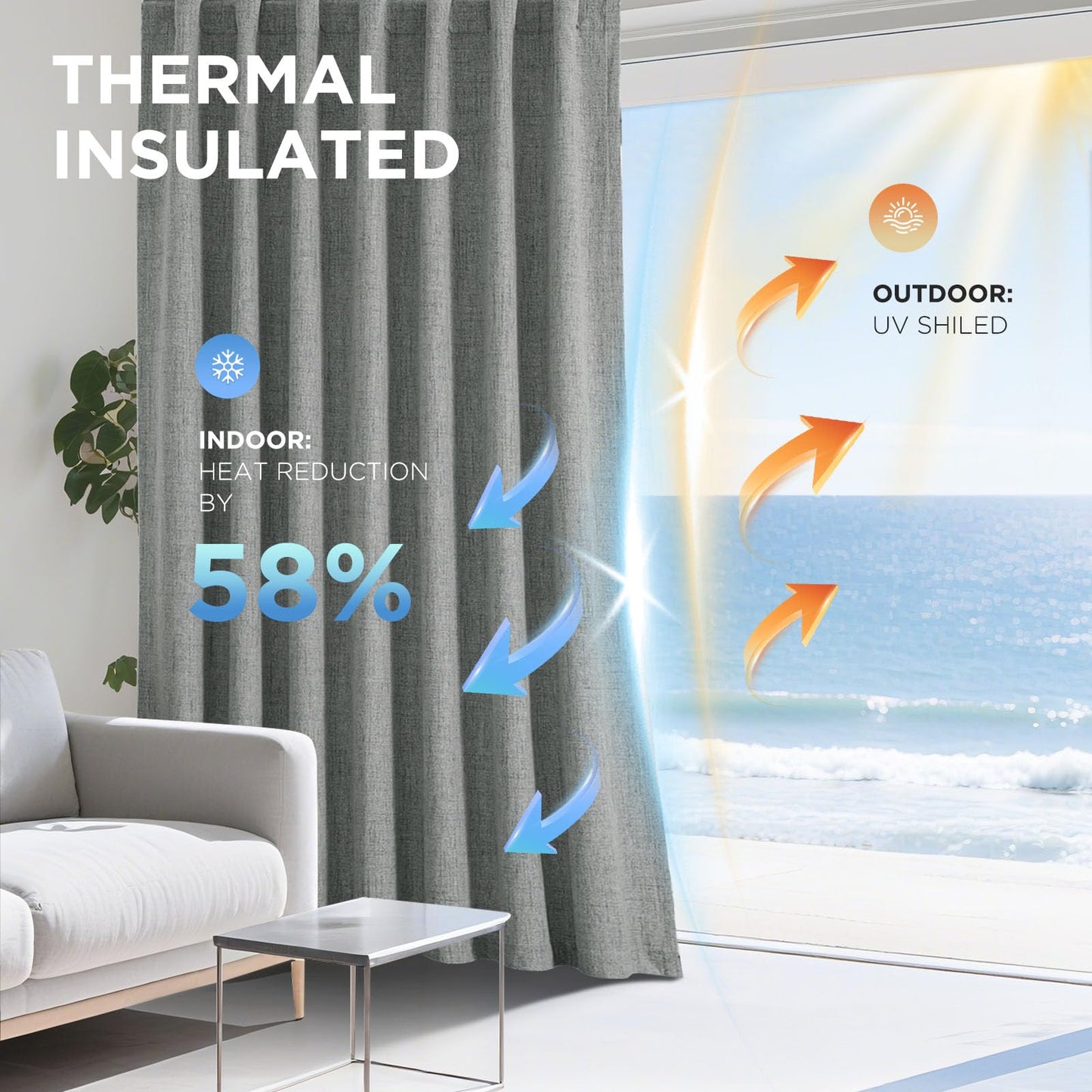 Joydeco Blackout Curtains for Bedroom - 100% Light Blocking 2 Panels Light Grey Drapes 37" W x 84" L, Thermal Insulated Room Darkening Curtains, Linen Textured for Living Room, Rod Pocket & Back Tabs