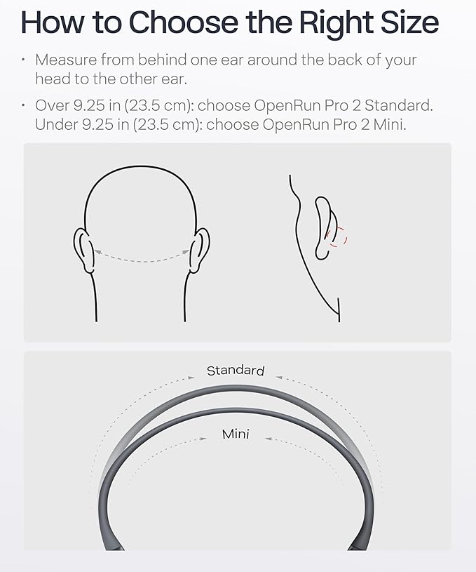 SHOKZ New OpenRun Pro 2 Mini -Open-Ear, Bone Conduction Sport Headphones -with Reflective Strip -Sweat Resistant, Workout Headphones -Secure, Wireless, Comfortable Fit -Deep Bass and Smart Mic App