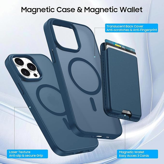 Ntwinro Magnetic for iPhone 14 Pro Max Case (Compatible with MagSafe) with Detachable Wallet & Card Holder for 3 Cards [RFID Blocking] Military Grade Protective Slim Phone Cover, Deep Blue