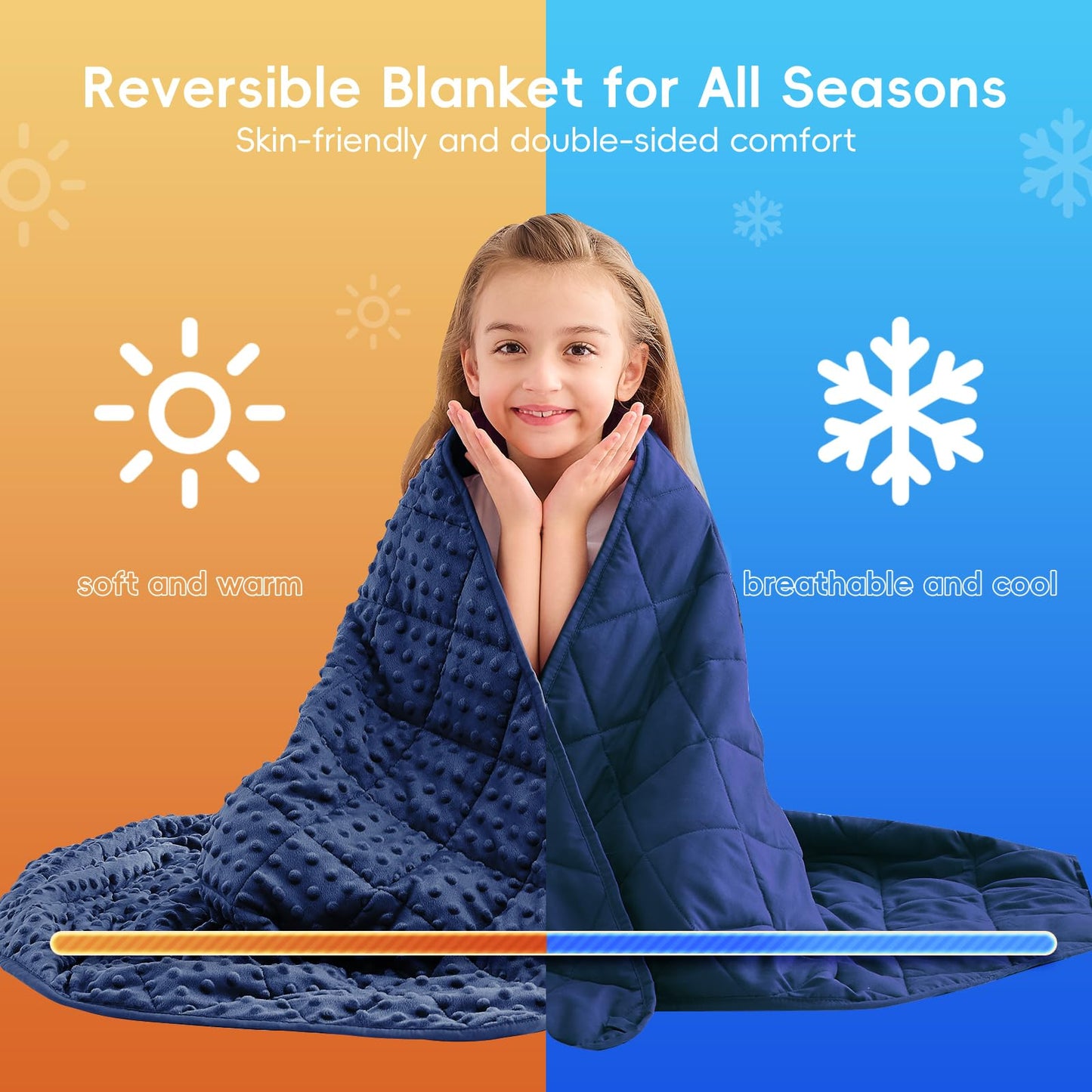 yescool Weighted Blanket Kids 5 Pounds, Minky Kids Blanket Gifts for Boys Girls, Small Weighted Throw Blankets Washable Heavy Blankets, Winter Weighted Comforter for 5 6 7 8 9 Year Old, 36 * 48in