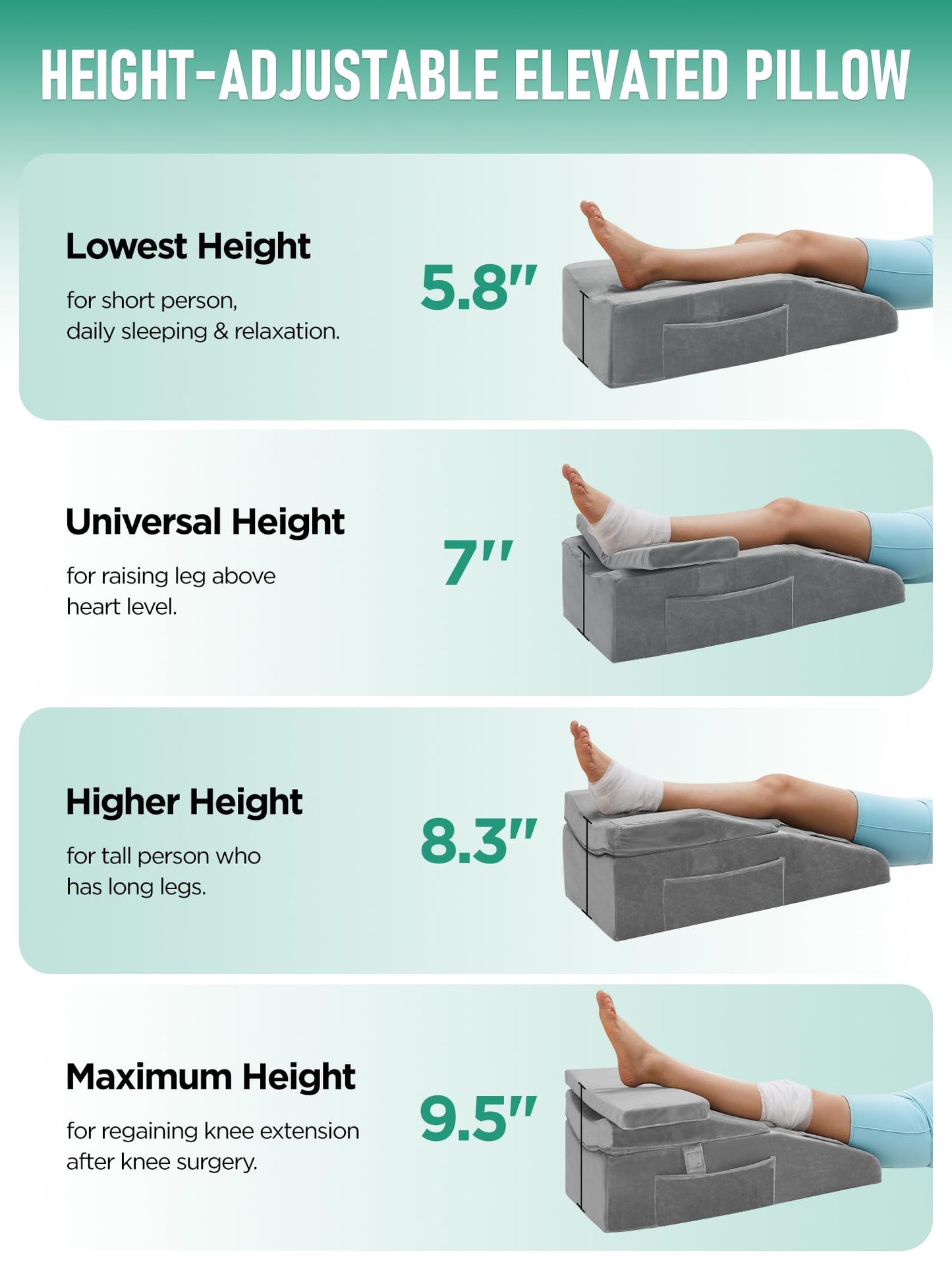 WarmInsula Knee Pillow for Knee Replacement Surgery, Memory Foam Knee Leg Elevation Pillow for After Surgery Recovery, Leg Pillow Surgery Recovery Equipment for Sciatica Lower Back Hip Ankles