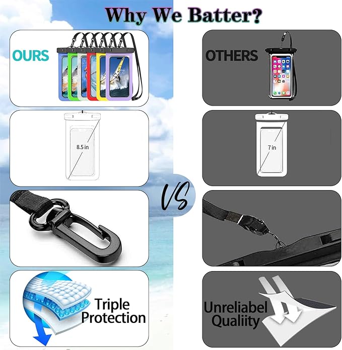 [Up to 8.3"] 6 Pack Multicolor Universal Waterproof Phone Pouch, Phone Waterproof Case Dry Bag (Protection Level: IP68) Outdoor for Apple iPhone,Samsung,and More(Black,Blue,Pink,Orange,Yellow,Green)