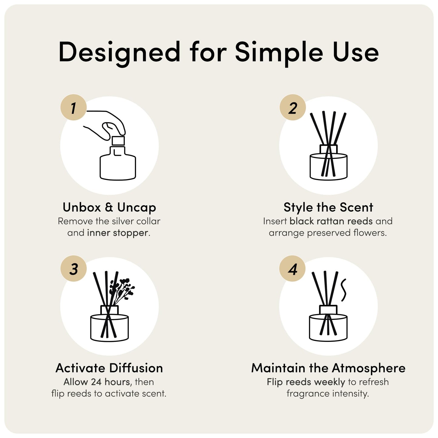 La Sente Reed Diffuser Set, Natural Gardenia, 6.7 fl oz / 200 ml