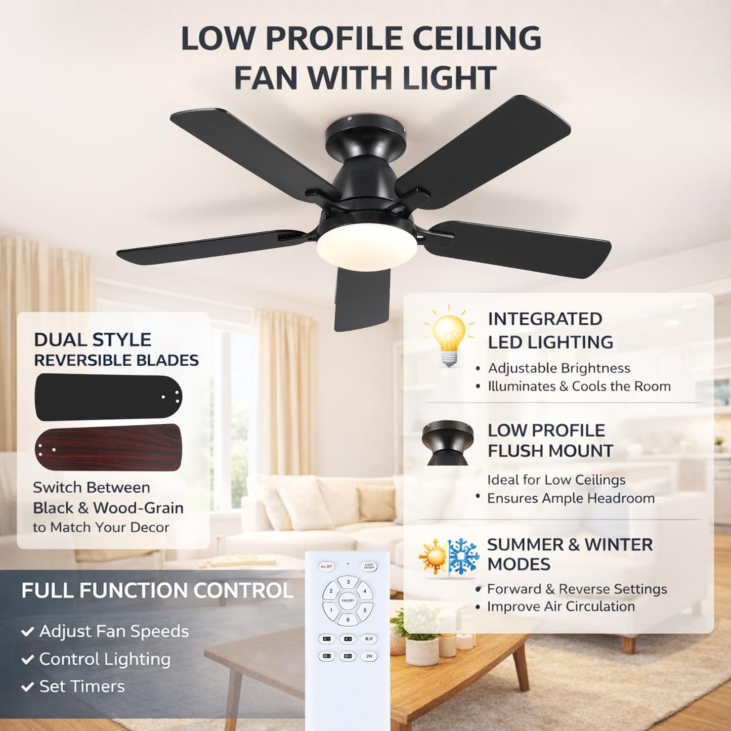 NSXQMUV 46 Inch Ceiling Fans with Lights and Remote, Modern Black Low Profile Ceiling fan with light for Bedroom Indoor/Outdoor, Flush Mount, Reversible Quiet DC Motor, Dimmable LED, Wooden Blades