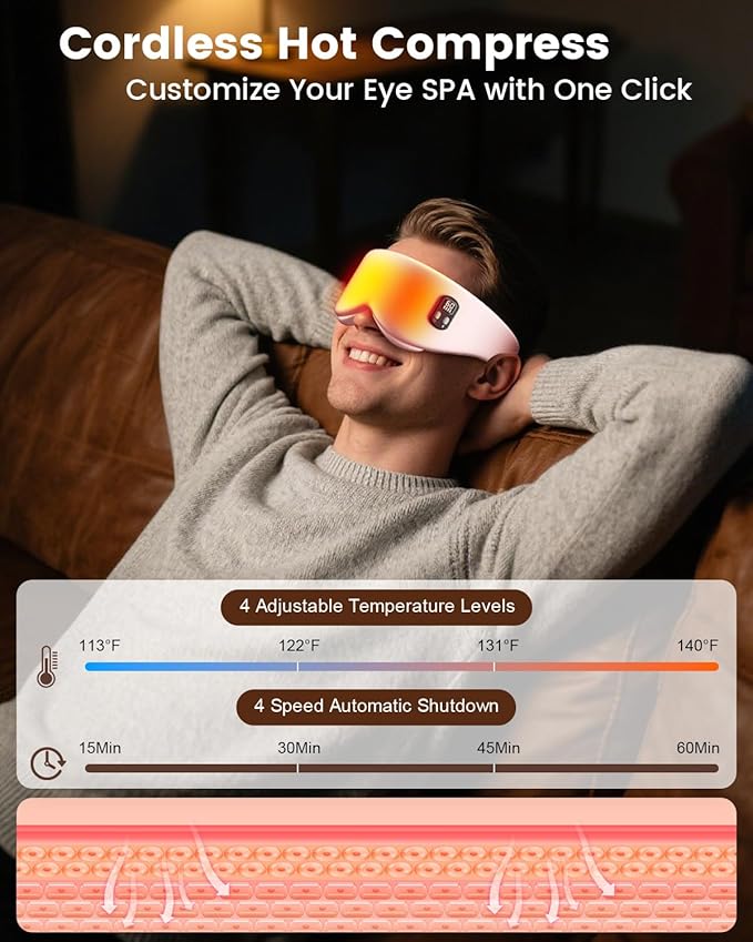 Heated Eye Mask - Cordless Eye Mask for Dry Eyes, Eye Relief, Improved Sleep, Timed Shutdown, 4 Temperature, Washable Eye Heating Pad for Travel, Christmas Gifts for Women Men - Pink