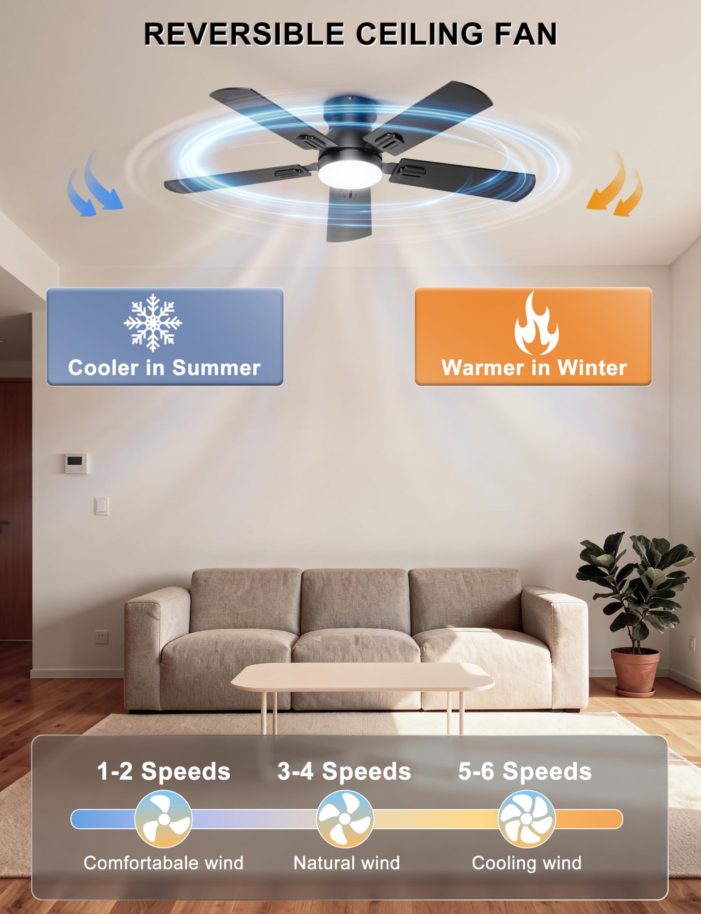 Ohniyou Ceiling Fans with Lights, 42 Inch Low Profile Ceiling Fan with Light and Remote/APP Control, Flush Mount, Dimmable, Quiet DC Motor, Black Small Indoor Ceiling Fan for Bedroom, Kitchen