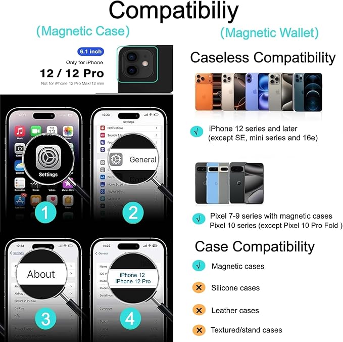 Ntwinro Magnetic for iPhone 12 & iPhone 12 Pro Clear Case (Compatible with MagSafe) with Blue Detachable Wallet & Card Holder for 3 Cards [RFID Blocking] Military Grade Protective Slim Phone Cover