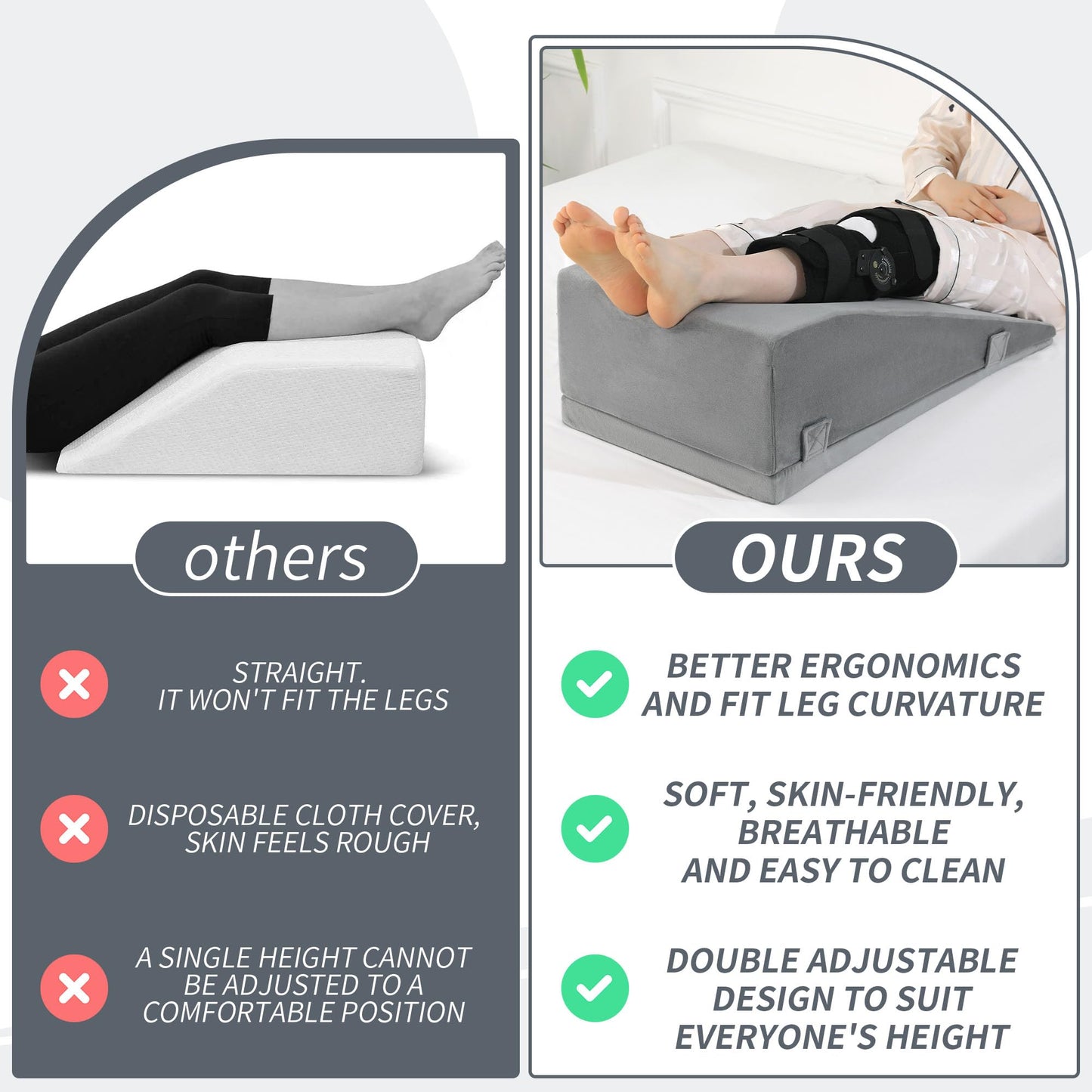 ROYALAY Leg Elevation Pillows for After Surgery, Adjustable Height Knee Surgery Recovery Equipment, Knee Replacement Recovery Aids for Hip Ankle Pain Relief Patent Pending, Double Leg