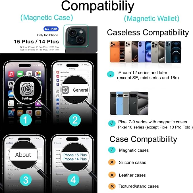 Magnetic for iPhone 14 Plus & iPhone 15 Plus Clear Case (Compatible with MagSafe) with Blue Detachable Wallet & Card Holder for 3 Cards [RFID Blocking] Military Grade Protective Slim Phone Cover