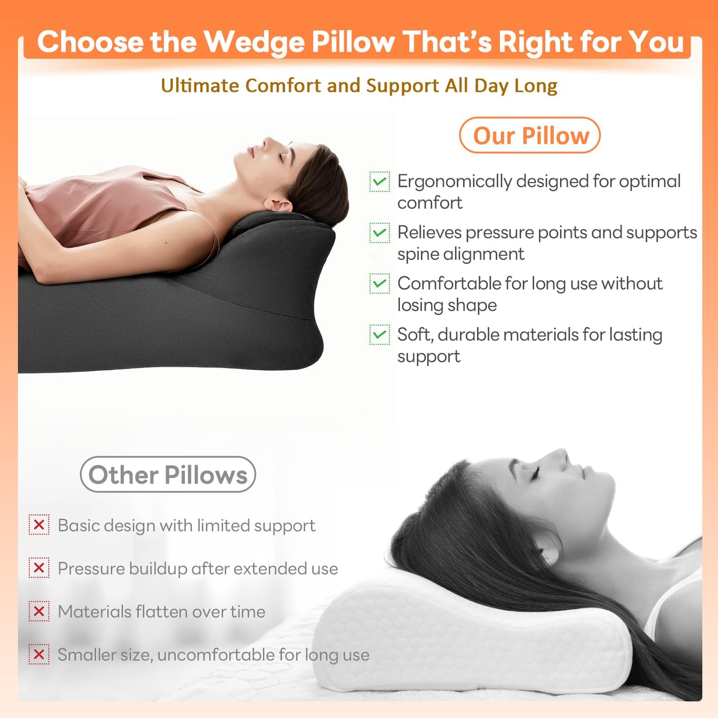 Mavnaiiz Memory Foam Wedge Pillow, 27° Angled Ergonomic Contoured Intimacy Couples Positioning Pillow for Reading, Back & Neck Support, Multi-Functional Body Support Cushion with Removable Cover
