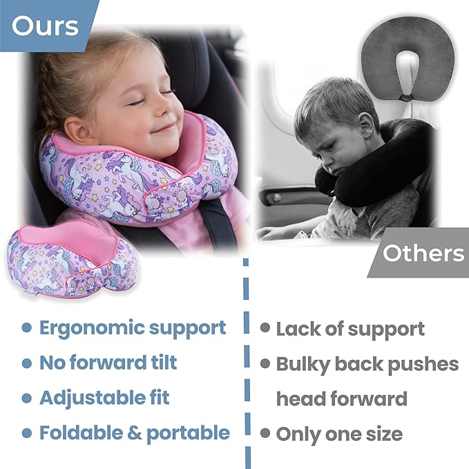 SKYTRAX® Certified Kids Safe Memory Foam Travel Neck Pillow for Kids and Toddlers, Cute Cartoon Design, Car Seat & Airplane Head Neck Support, Adjustable Snap Button, Washable Soft Cover (Unicorn)