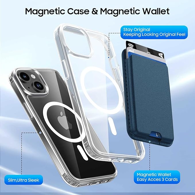 Ntwinro Magnetic for iPhone 15 Clear Case (Compatible with MagSafe) with Blue Detachable Wallet & Card Holder for 3 Cards [RFID Blocking] Military Grade Protective Slim Phone Cover