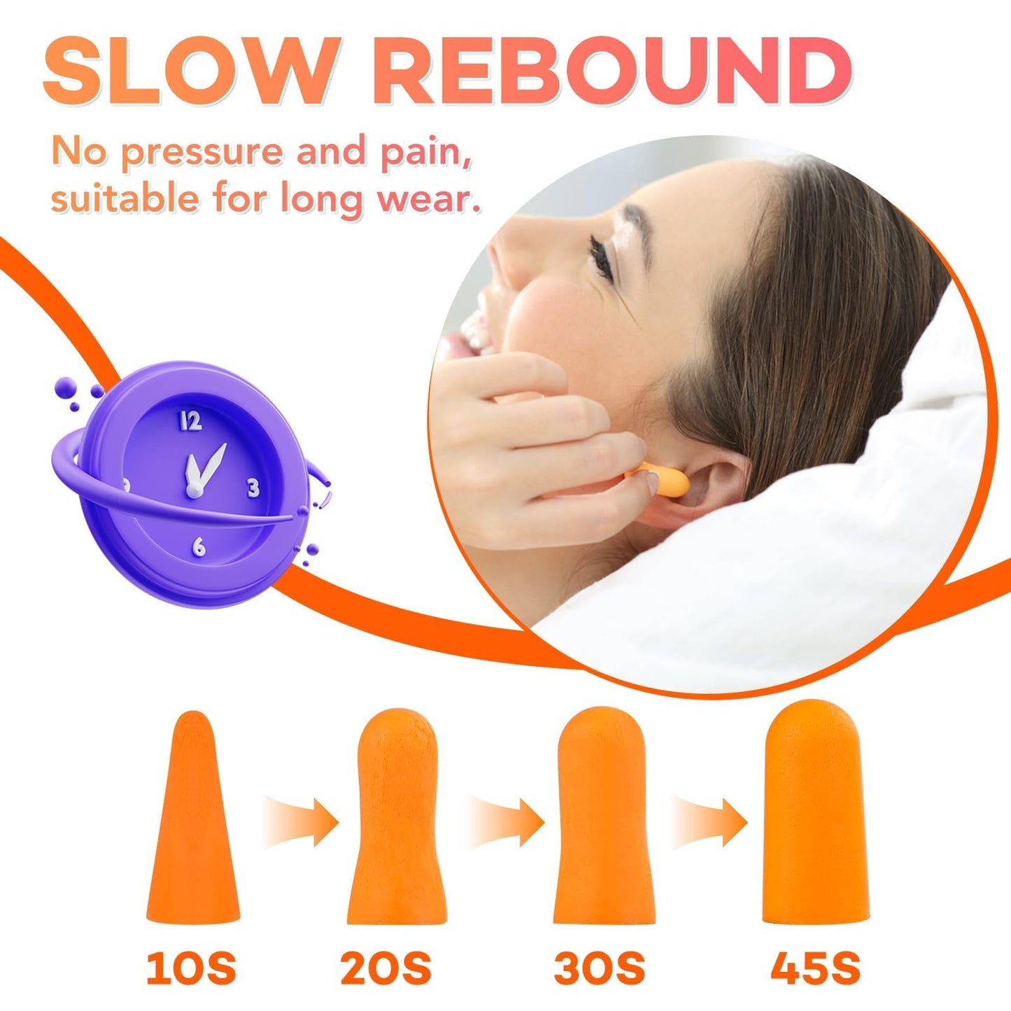 VOISEN Foam Ear Plugs,200 Pairs EarPlugs for Sleeping,32dB NRR 37dB SNR Ear Plug Noise Cancelling for Snoring, Studying,Traveling & Concerts, Individual Package