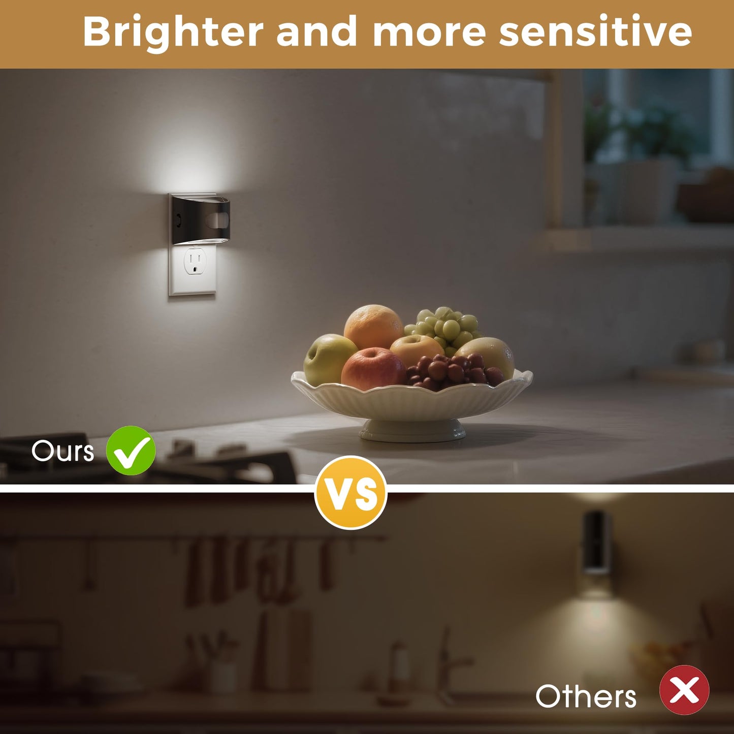L LOHAS LED Night Light with Motion Sensor & Dusk to Dawn Sensor, Night Lights Plug into Wall with 30-100lm Adjustable Brightness, Dimmable Night Light for Bathroom, 5000K Daylight White, 2 Pack