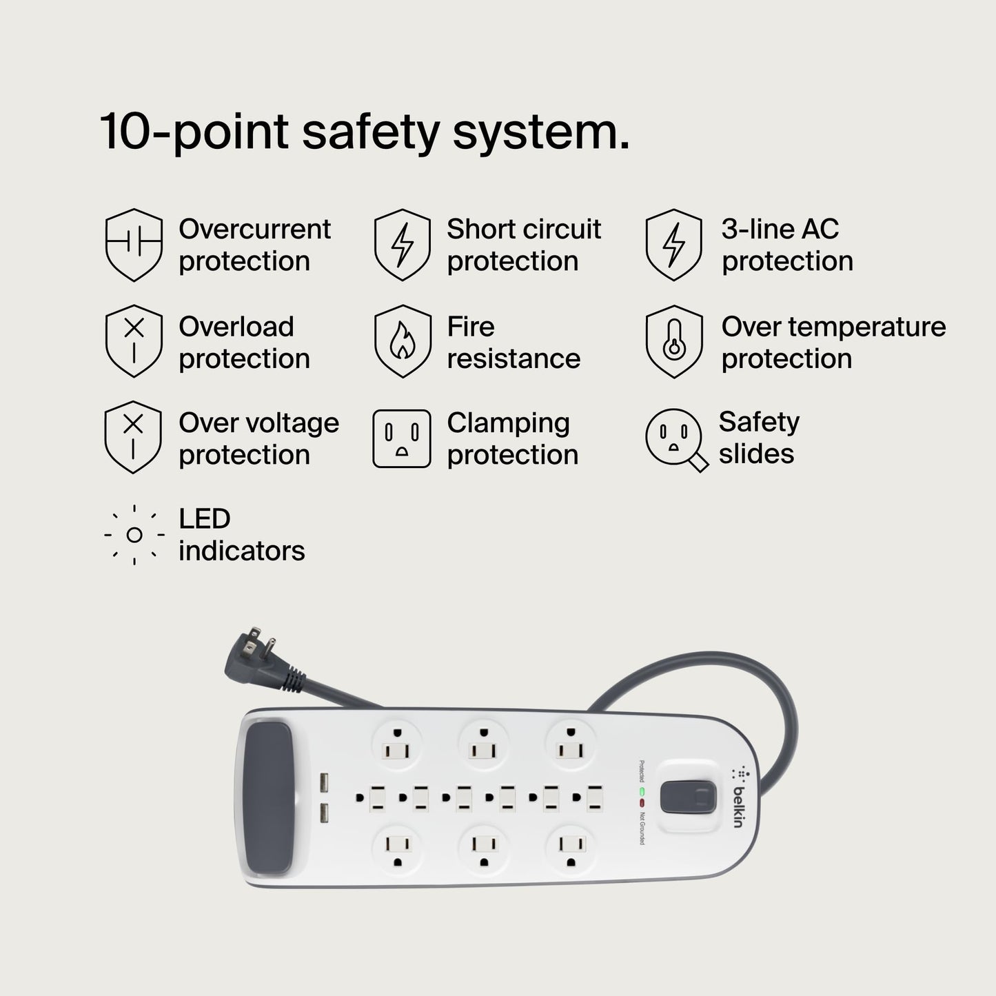 Belkin USB Power Strip Surge Protector - 12 AC Multiple Outlets & 2 USB Ports - 6 ft Long Flat Plug Extension Cord for Home, Office, Travel, Computer Desktop & Charging Brick - White (3,996 Joules)