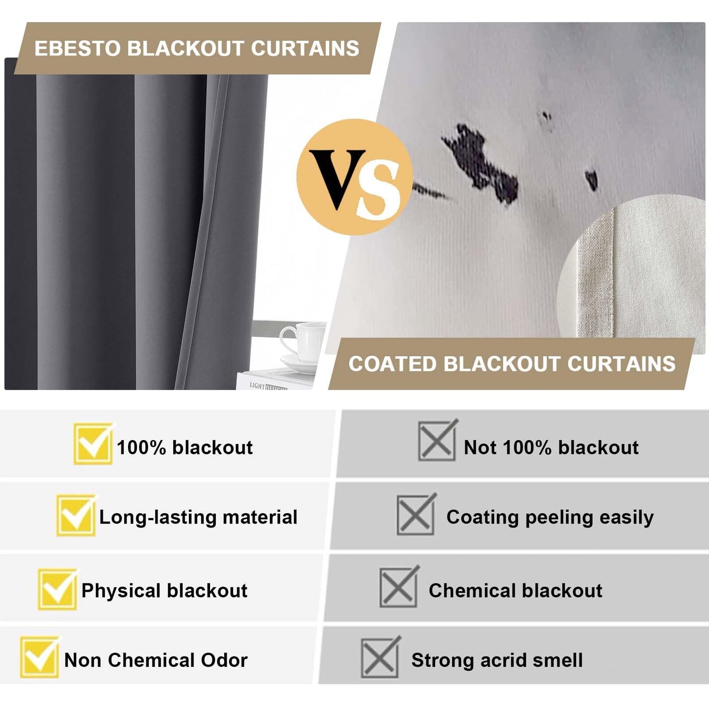 Ebesto 100% Blackout Curtains for Bedroom - Solid Thick Fabric Grommet Thermal Blackout Curtains, Charcoal Grey Window Drapes for Living Room, Noise Reduction, 2 Panels, 2x52Wx90L Inches