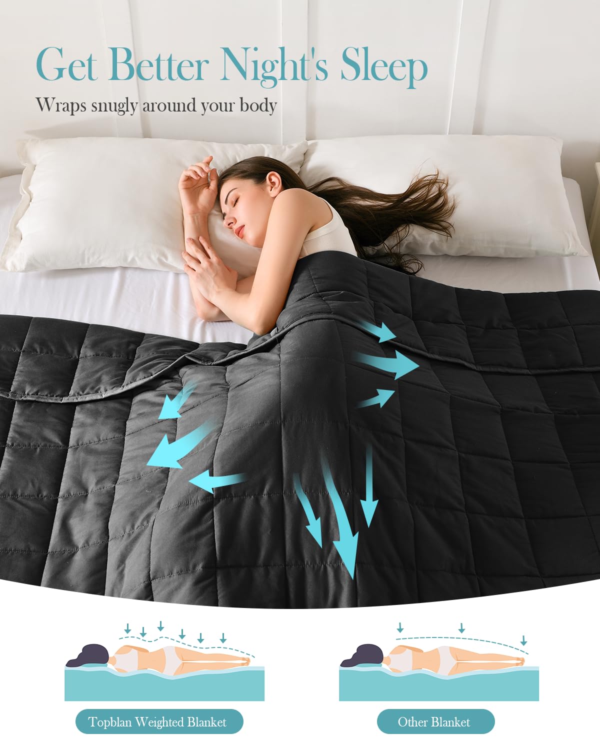 Topblan Weighted Blanket for Adults 20lbs, Soft Cooling Breathable Weighted Throw for Sleeping, Machine Washable Heavy Blanket with Glass Beads for Summer, Sofa Bed, 60"x80" Queen Size
