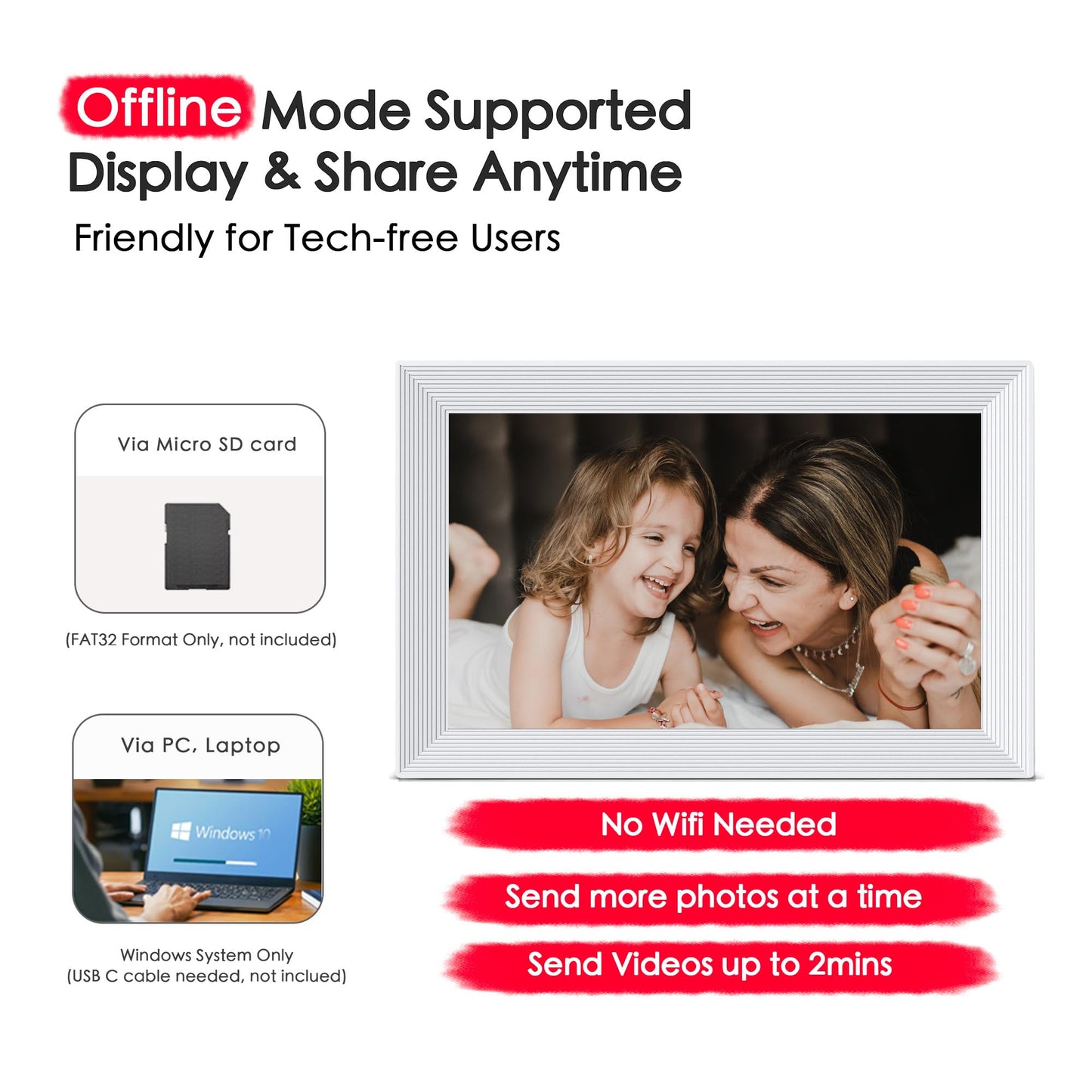 Frameo Digital Picture Frame, 10.1'' Frameo Digital Frame WiFi, 1280 * 800 IPS HD Touchscreen, 32GB Storage, Instant Share Pictures Video, Smart Photo Frame Electronic, Gifts for Mom, House Warming