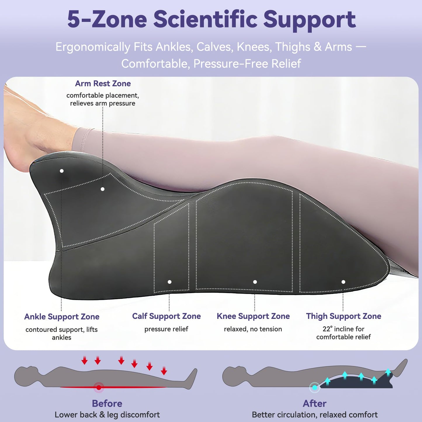HOTKBO Memory Foam Wedge Pillow, Ergonomic Neck Back Lumbar Support Pillow for Reading, Relaxation & Sleeping, 27° Angled Cushion with Removable Washable Cover, Dark Gray