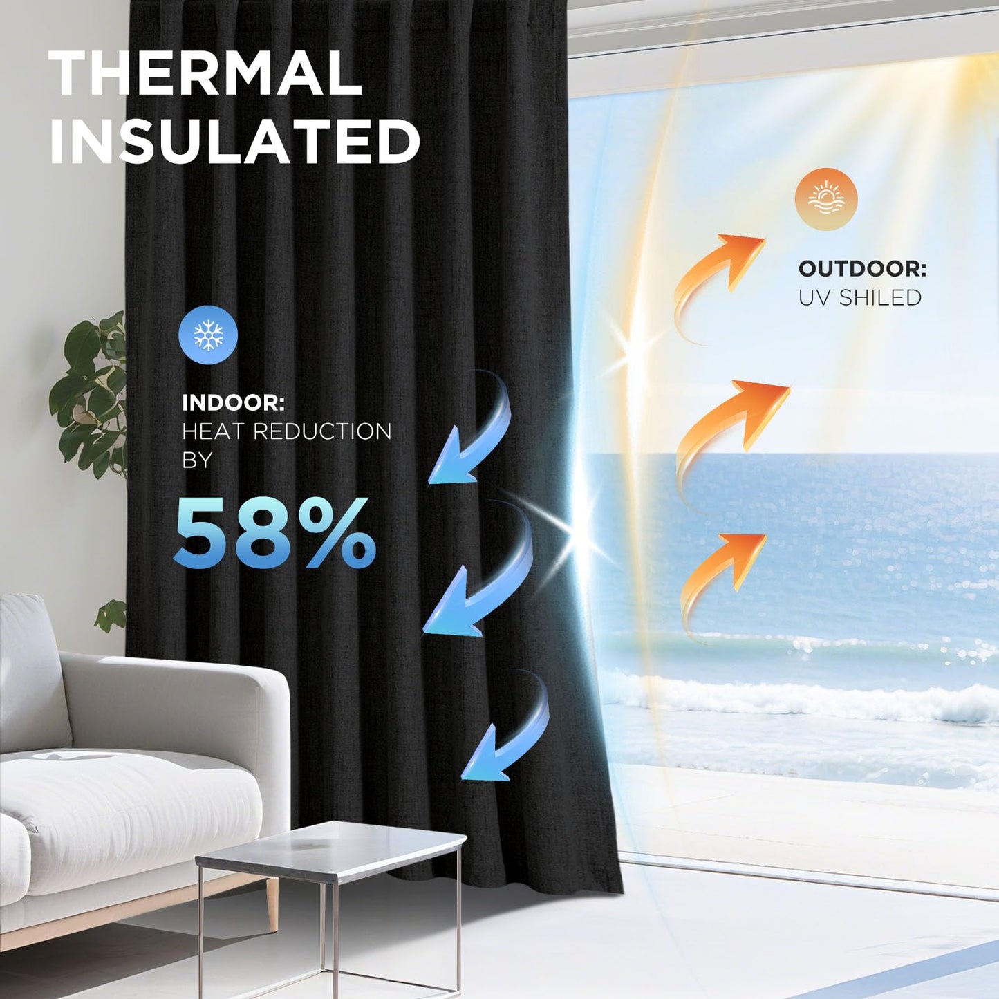 Joydeco Blackout Curtains for Bedroom - 100% Light Blocking 2 Panels Set Black Drapes 42" W x 63" L, Thermal Insulated Room Darkening Curtains, Linen Textured for Living Room, Rod Pocket & Back Tabs