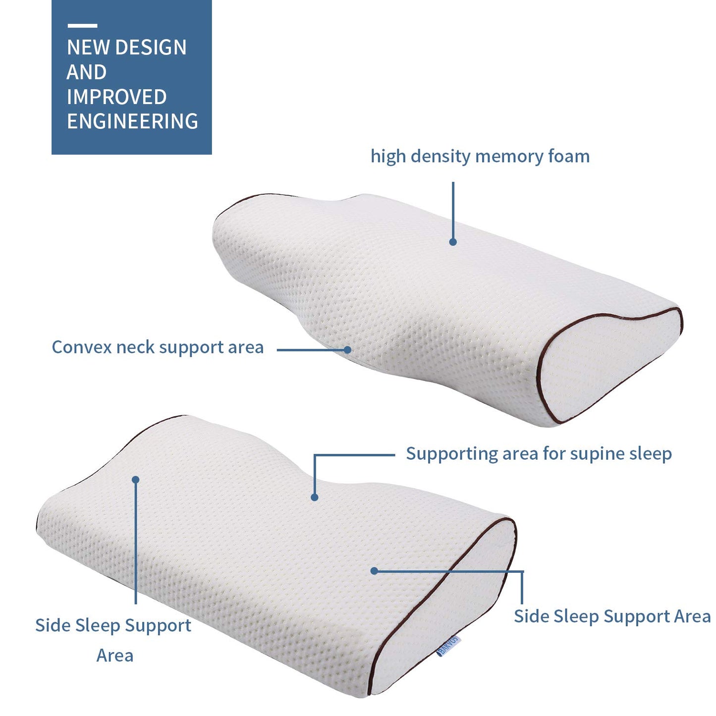 BAKVOS Bed Pillows for Sleeping,Memory Foam Pillows with Contoured Support Help Relieve Neck Pain