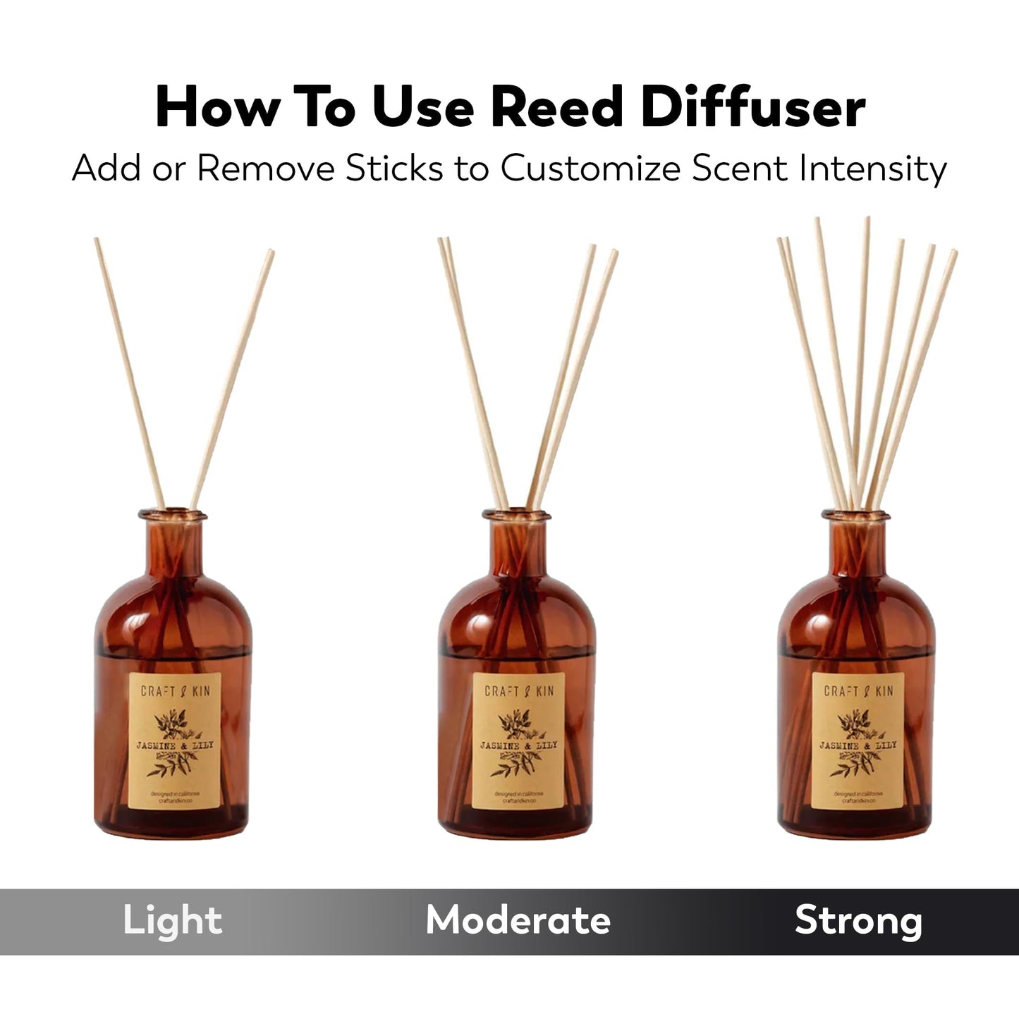 Craft & Kin Lily & Jasmine Reed Diffuser – 5.75 oz Essential Oil Diffuser for Home & Bathroom – Up to 120-Day Fragrance with 8 Rattan Scent Sticks – Amber Glass Room Decor