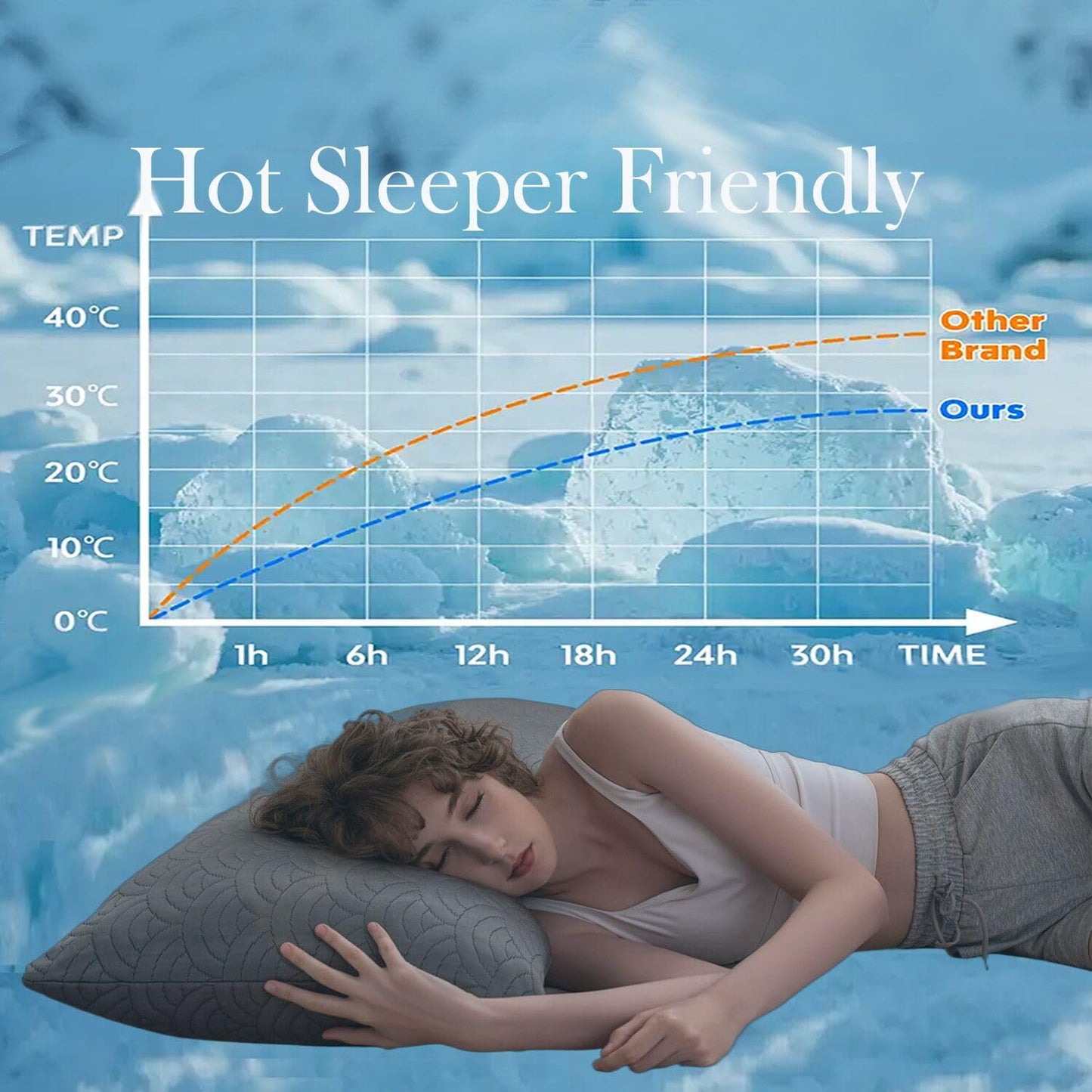 MOLCLCUY Memory Foam Pillows Standard Size Set of 2 Adjustable Cool Pillow for Side Back Stomach Sleepers Luxury with Washable Cover