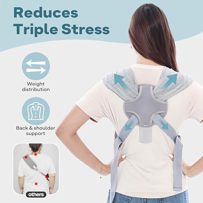 Supet Dog Carrier Sling for Small Dogs, Front Facing Cat Sling Carrier Chest, Hands Free Pet Sling Carrier, Adjustable Dog Front Carrier, Reducing Back Pain, Anti Pet Anxiety (Grey, Regular)