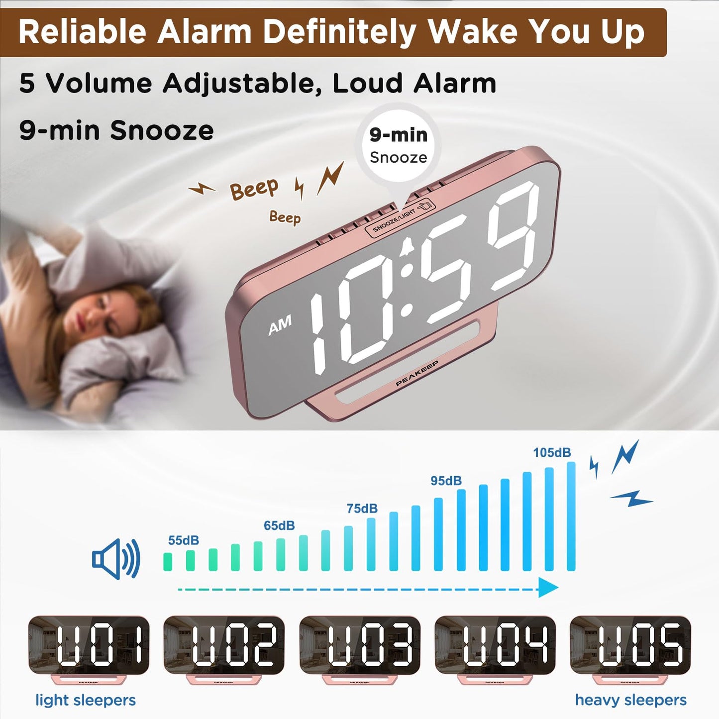 Peakeep Slim Digital Mirror Aesthetic Alarm Clock for Bedroom Living Decor, Plug in Electric Clock Big LED Modern Small Table Clock for Office Desk, Battery Backup, 6 Dimmers (Rose Gold)