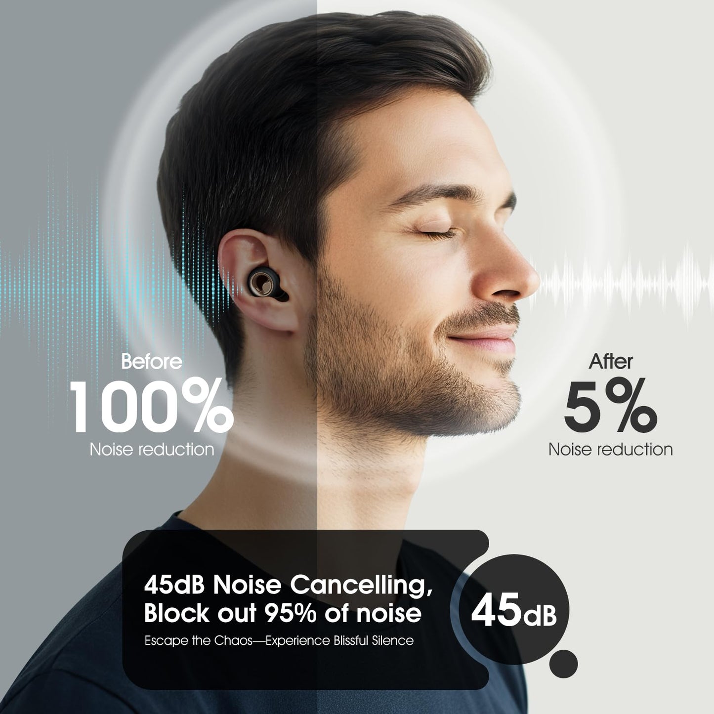 Vosaf Ear Plugs for Sleeping, 45dB Silicone Ear Plugs for Noise Reduction, Reusable Sleeping Noise Cancelling Earplugs for Snoring, Concert & Shooting Ear Protection with 6 Eartips(Black)