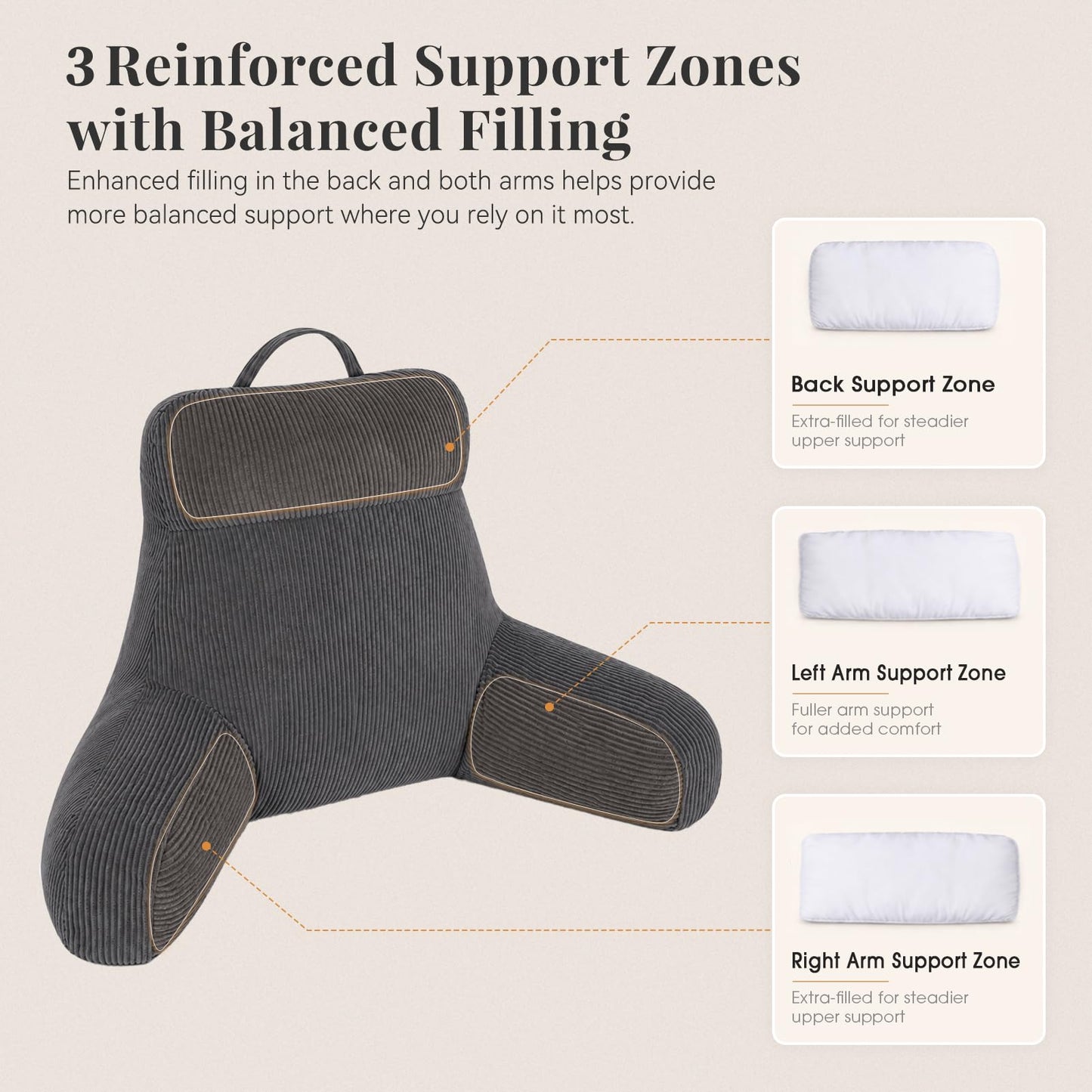 Eastsnow Reading Pillow with Arms, Bed Rest Back Support Pillow for Sitting Up, Large Backrest Cushion for Couch, Sofa or Floor, Ideal for Reading, Relaxing and Lounging at Home (Slate Gray, 18inch)