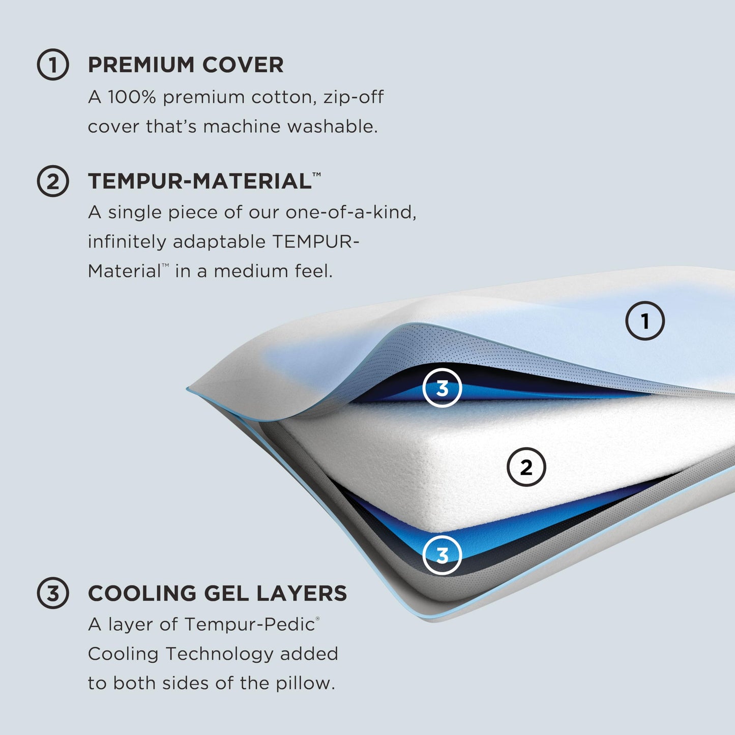 Tempur-Pedic TEMPUR-Cloud Dual Cooling Pillow, King (Pack of 1), White