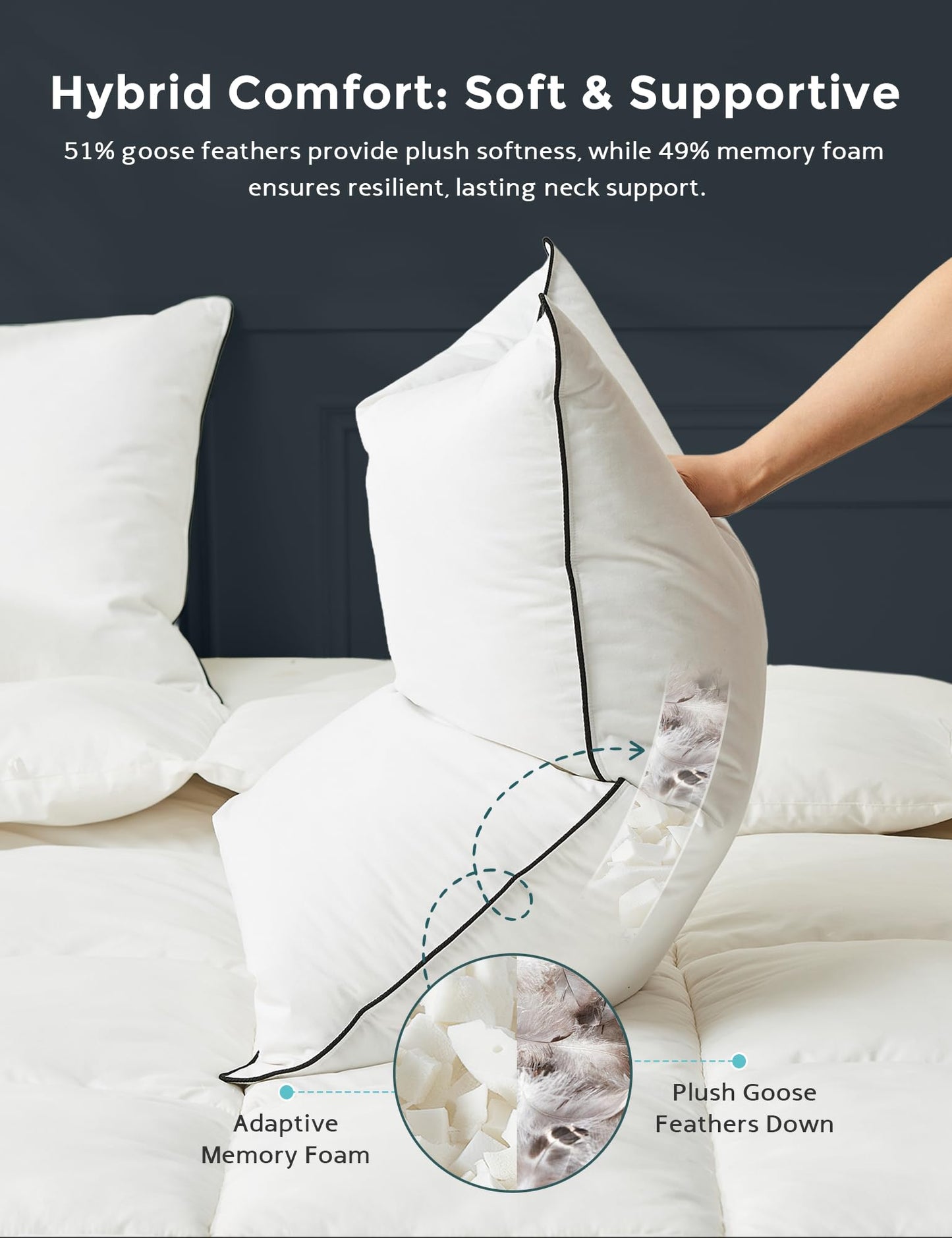 Ltinhome Goose Down Pillows Standard Size Set of 2 with 100% Organic Cotton Cover, Luxury Hotel Bed Pillows for Sleeping, 3-Chamber Design Medium Support for Side & Back Sleepers, 20x26 Inch