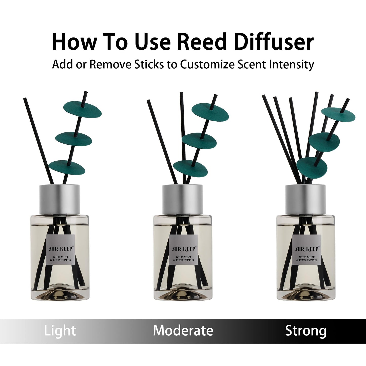 Airkeep Reed Diffuser/Grey Reed Diffuser Set/6.7 oz(200ml)/Wild Mint&Eucalyptus Oil Diffuser & Reed Diffuser Sticks/Home Decor & Office Decor, Fragrance and Gifts