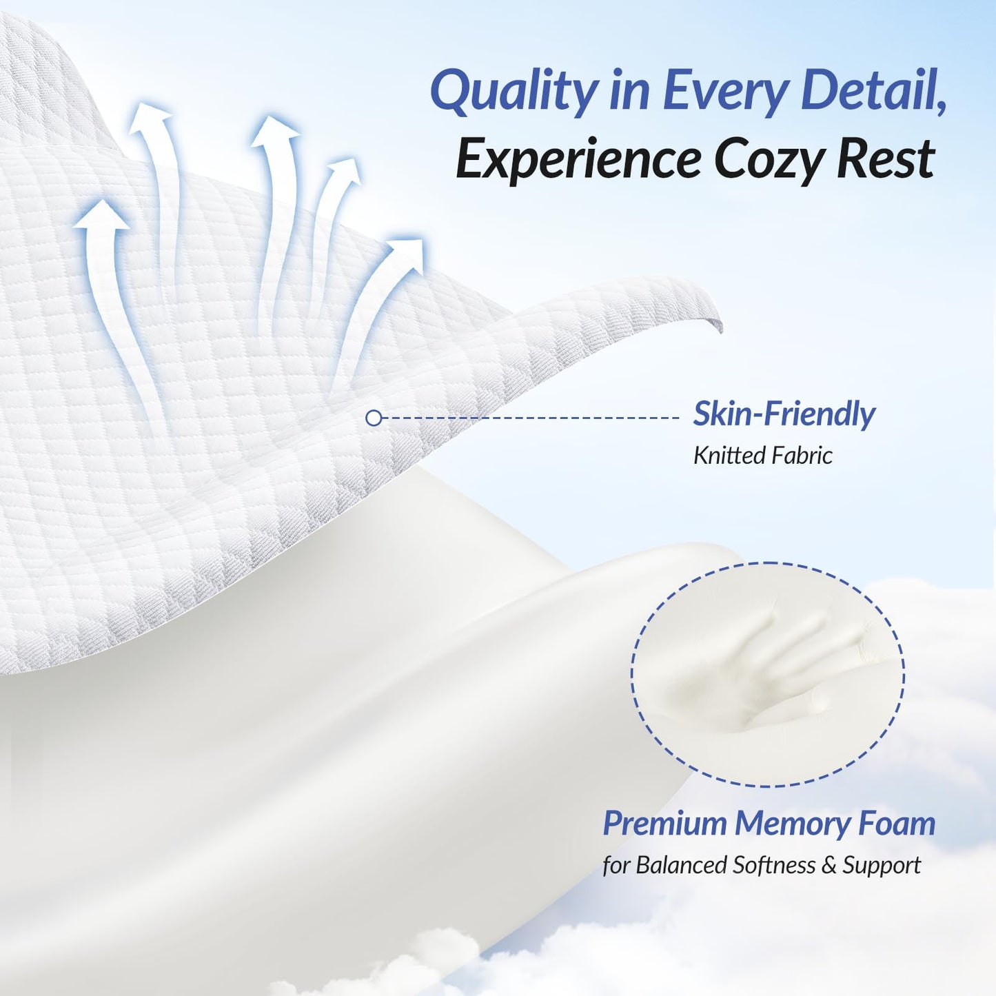 ZIKEE Adjustable Wedge Pillow Headboard Set for Sleeping & After Surgery, Ergonomic Reading Pillow for Sitting in Bed, Bed Wedge with Premium Memory Foam for Back Pain Relief & Support, Leg Elevation
