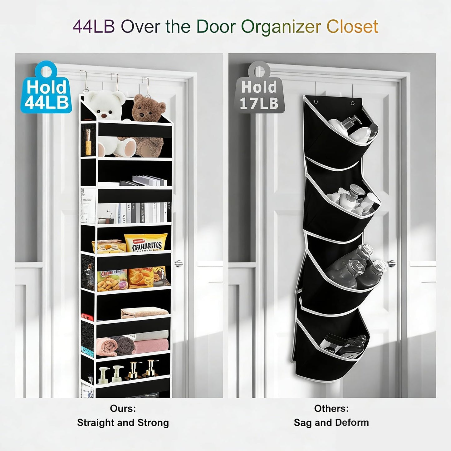 XiflLife Over The Door Organizer Closet,5 Bins 10 Side Pockets,Hanging Organizer,Anti Tilt 44 lbs Load Door Organizers and Storage with Clear Window for Bedroom,Nursery,Rv,Bathroom,Camper(Pure Black)