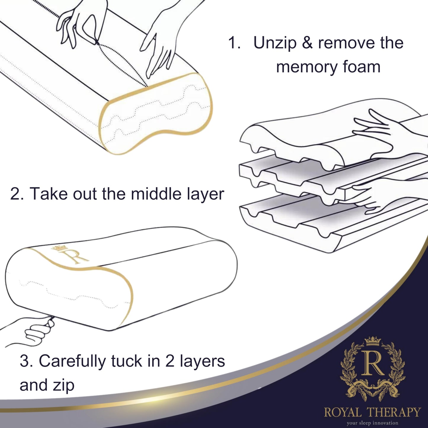 Memory Foam Pillow, King Cervical Pillow for Neck Pain, Contour Pillow, Neck and Shoulder Pain, Side Sleeper, Back and Stomach Sleeper
