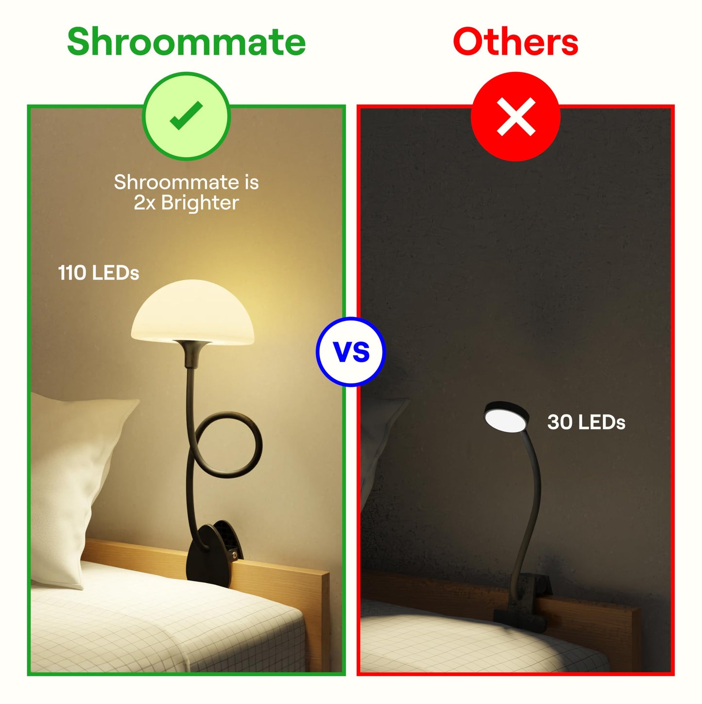 Shroommate Dorm Room Essential Clip On Bed Light - Headboard and Bedside Table Lamp, Flexible Reading Lamp, Night Light for Kids Nursery, Clip on for Desk, MultiColor LEDs, Adapter Included (Black)