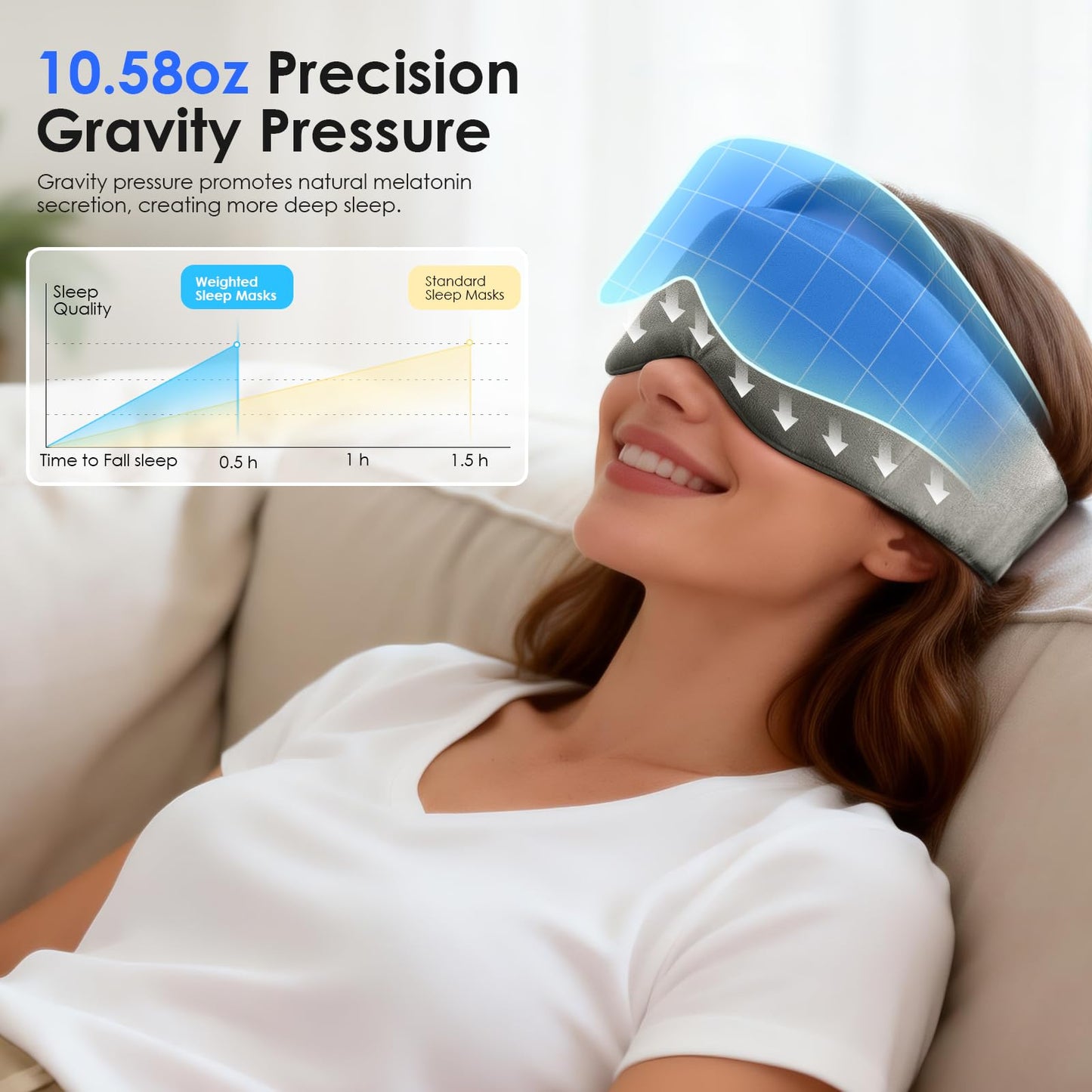 Weighted Eye Mask for Sleeping, Soft Minky Sleep Mask for Side Sleeper with Adjustable Buckle, 100% Blockout Design, Ideal for Meditation, Relaxation and Travel, Includes Storage Pouch (Grey)
