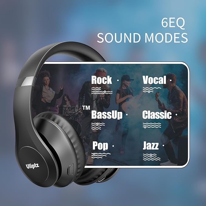 Uliptz Wireless Bluetooth Headphones, 65H Playtime, 6 EQ Sound Modes, HiFi Stereo Over Ear Headphones with Microphone, Foldable Lightweight Bluetooth 5.3 Headphone for Travel/Office/Cellphone/PC