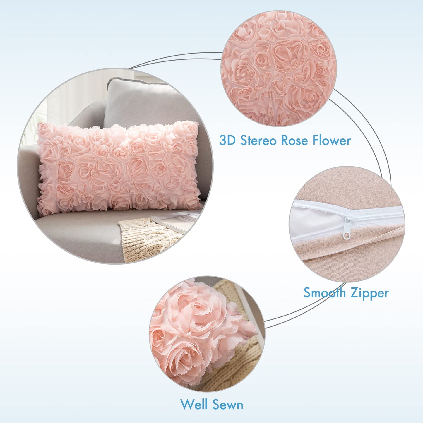 MIULEE 3D Decorative Spring Romantic Stereo Chiffon Rose Blend Throw Pillow Insert for Sofa Bedroom Living Room 12x20 Inch Peach Pink Wedding