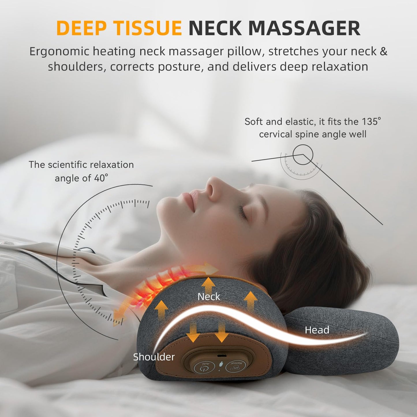 Voluart 3-in-1 Neck Massager Pillow with Heat & Traction, Deep Tissue Cervical Traction Device for Neck Hump Corrector, Shoulder & Upper Back Pain Relief, Relaxing TheraPillow Support