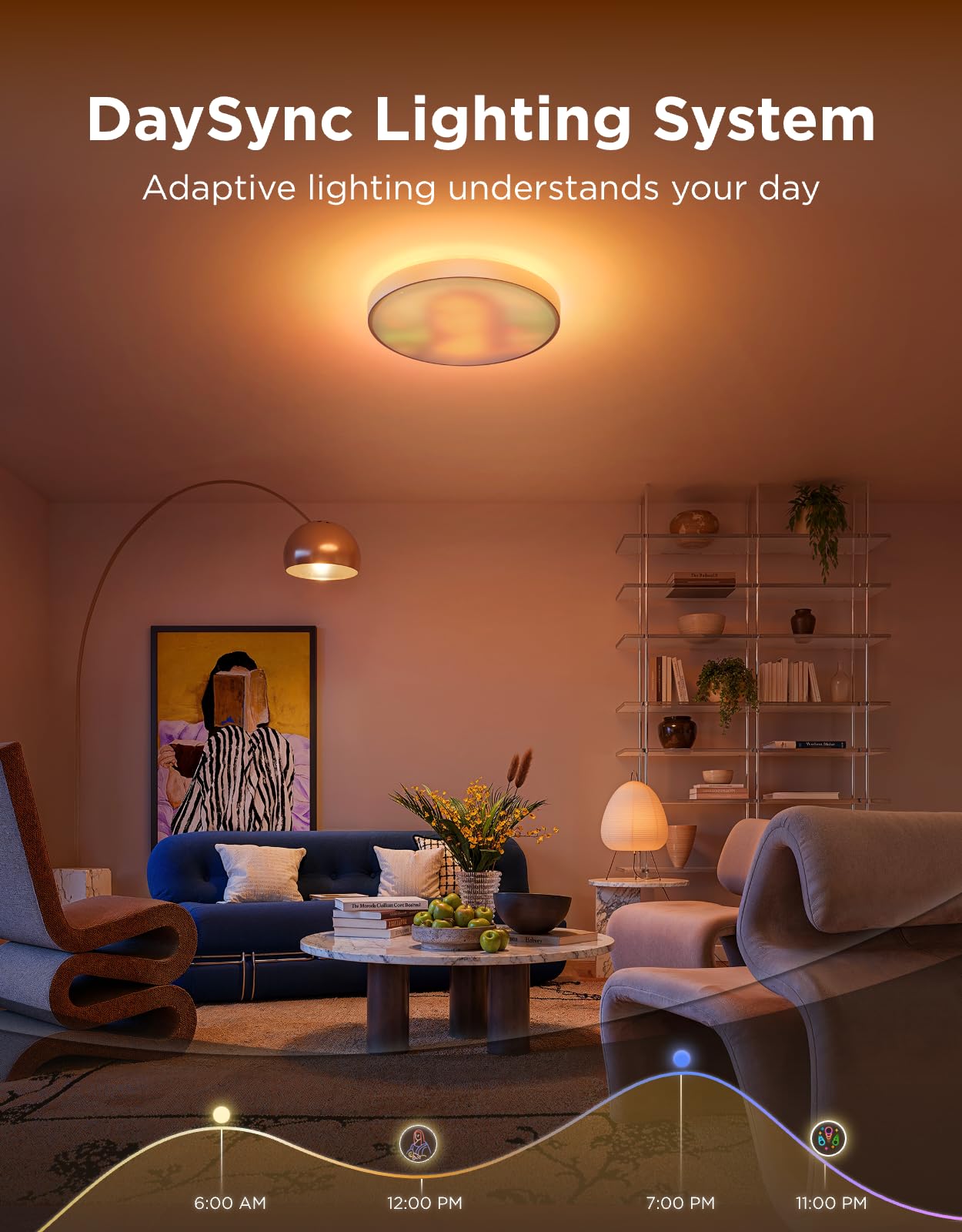 Govee Ceiling Light Ultra 21 Inch, 5000LM Smart Flush Mount Ceiling Light Fixture, Compatible with Matter & Alexa, RGBIC & Tunable White 2700K-6500K, DIY Ceiling Canvas for Living Room Bedroom